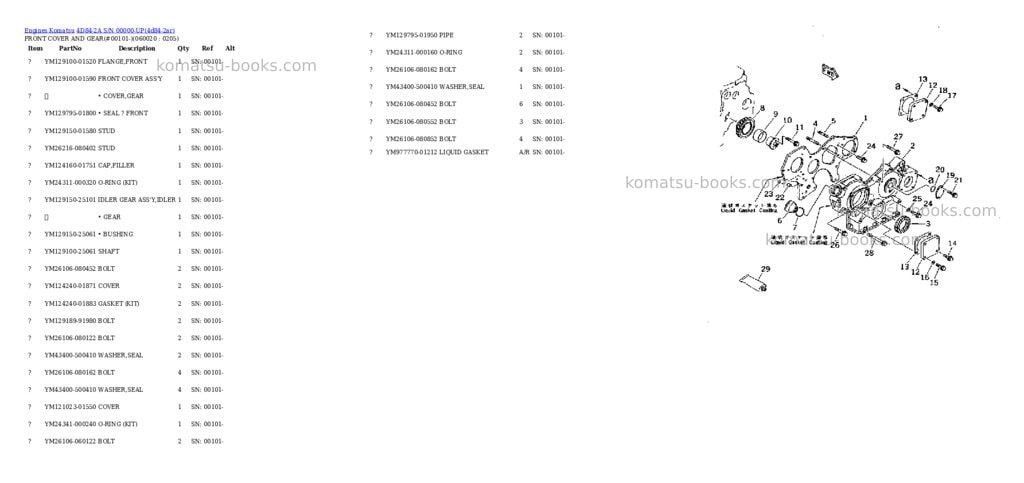 Komatsu 4D84-2A S/N 00000-UP Parts catalog cover Page 8 Komatsu 4D84-2A S/N 00000-UP Parts catalog cover Page 8