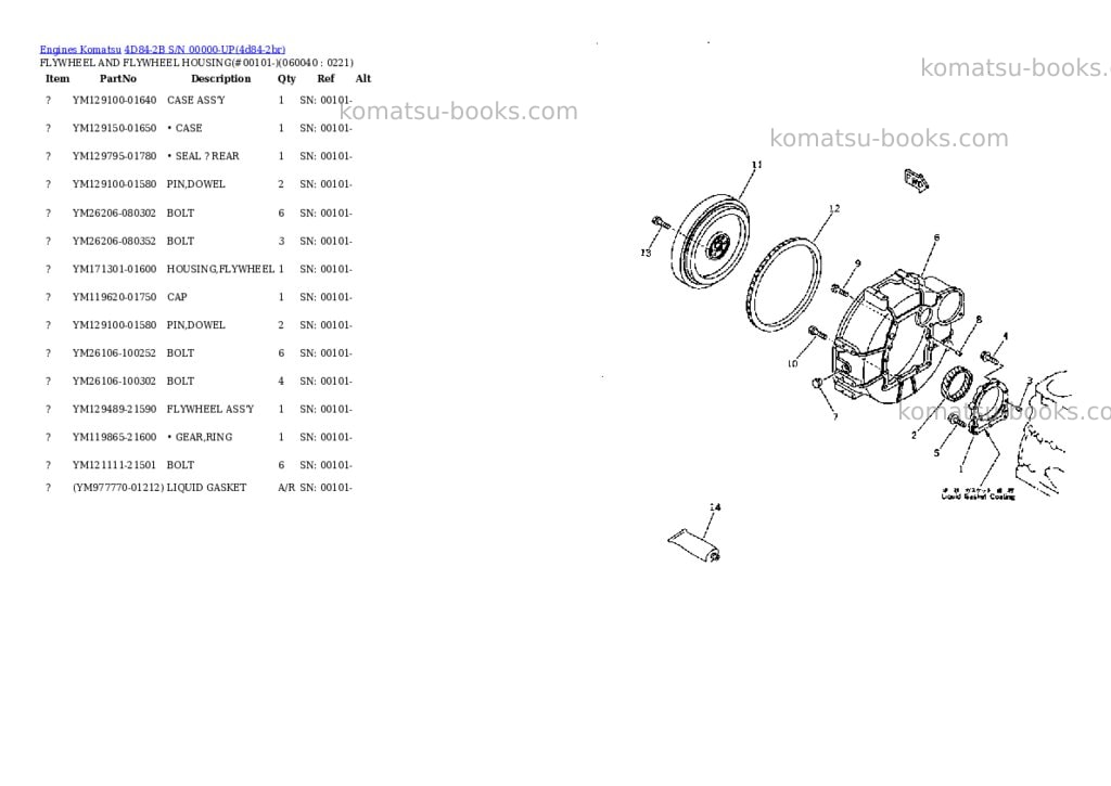 Komatsu 4D84-2B S/N 00000-UP Parts catalog cover Page 10