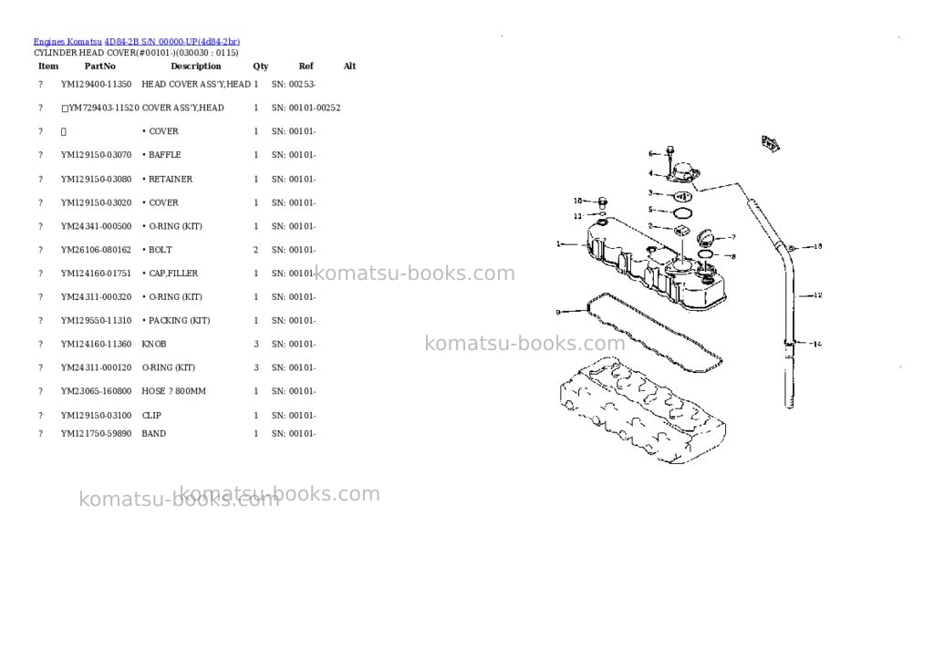 Komatsu 4D84-2B S/N 00000-UP Parts catalog cover Page 2