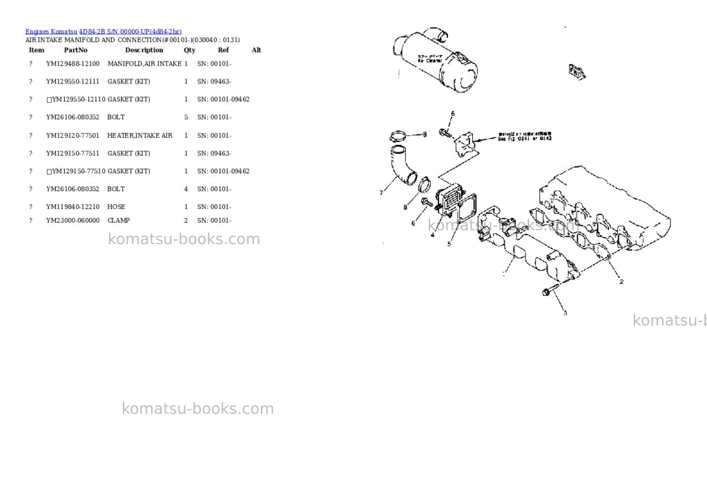 Komatsu 4D84-2B S/N 00000-UP Parts catalog cover Page 3