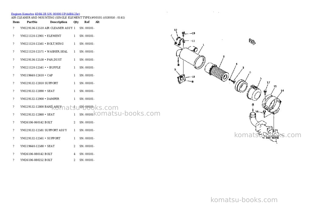 Komatsu 4D84-2B S/N 00000-UP Parts catalog cover Page 4