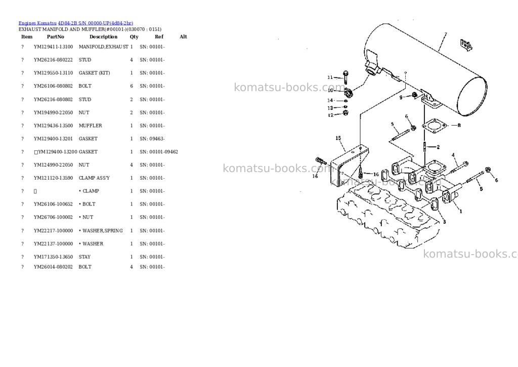 Komatsu 4D84-2B S/N 00000-UP Parts catalog cover Page 6