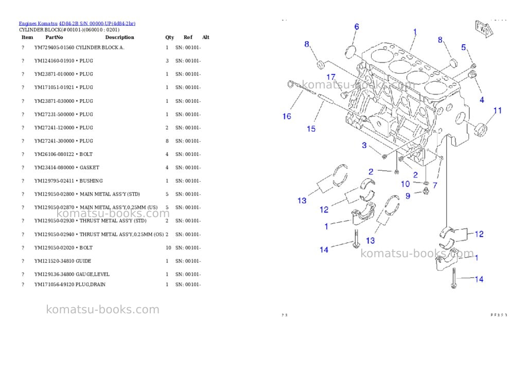 Komatsu 4D84-2B S/N 00000-UP Parts catalog cover Page 7
