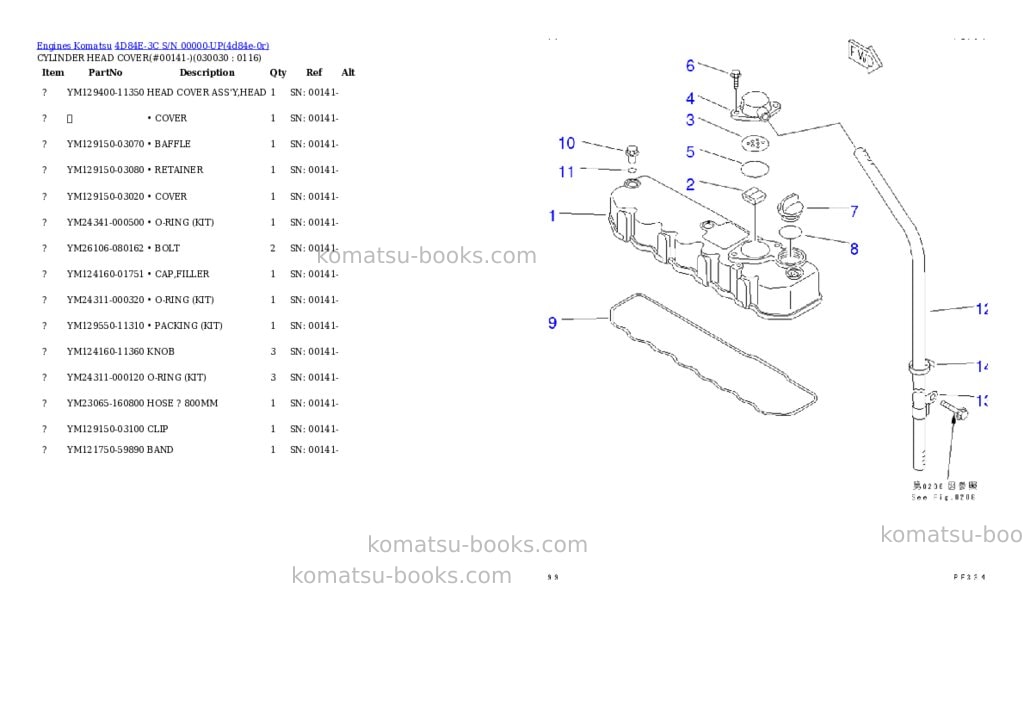 Komatsu 4d84e-3c s/n 00000-up Parts catalog cover Page 2