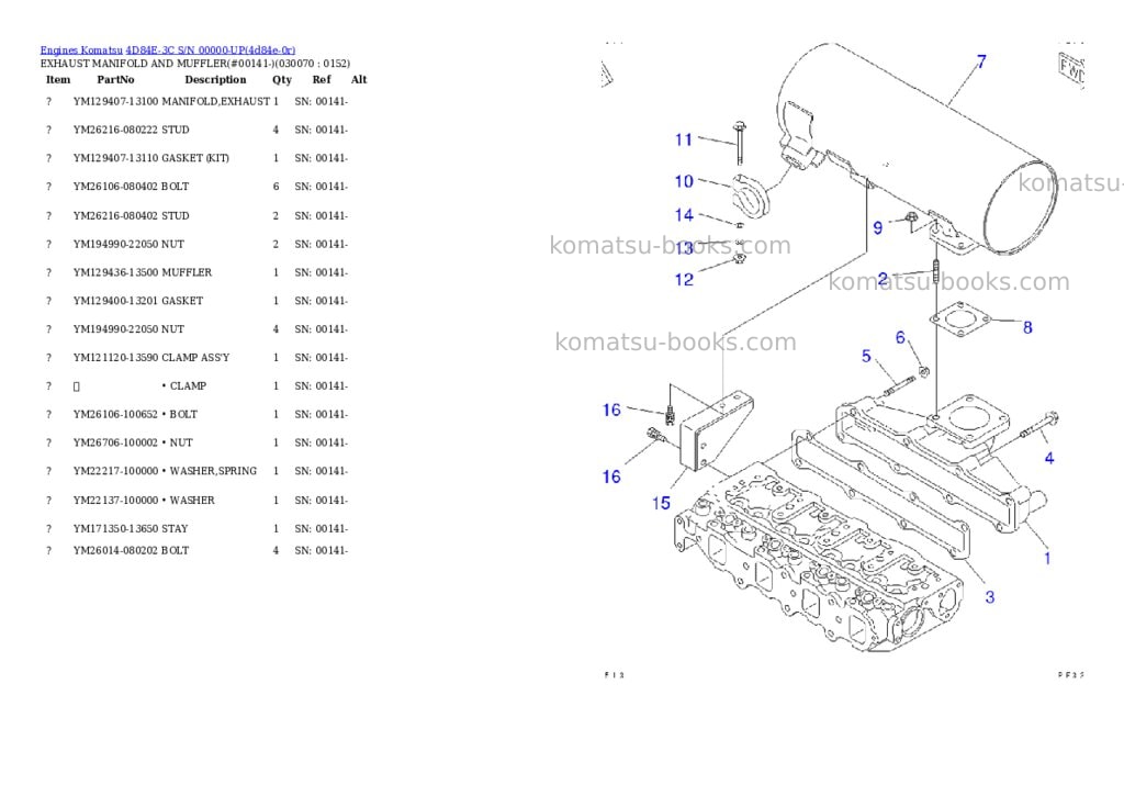 Komatsu 4d84e-3c s/n 00000-up Parts catalog cover Page 6