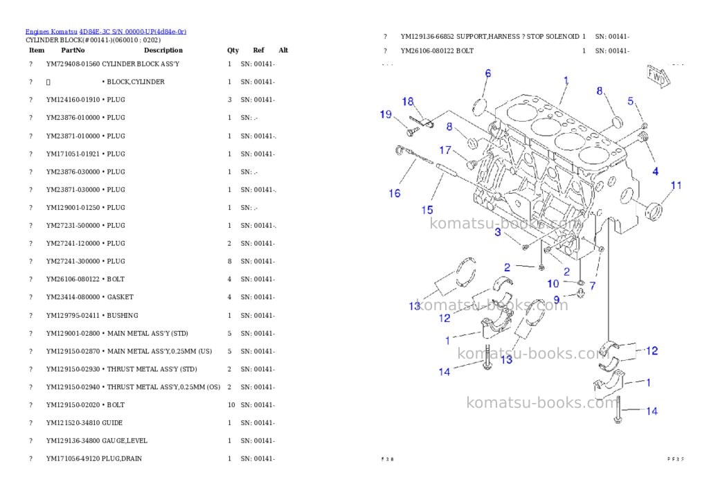 Komatsu 4d84e-3c s/n 00000-up Parts catalog cover Page 7