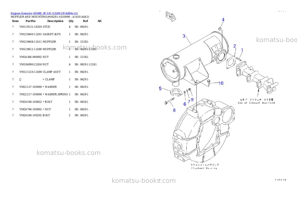 Komatsu 4D84E-3E S/N 03508-UP Parts catalog cover Page 3