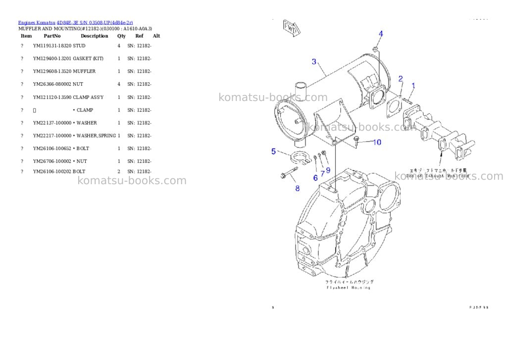 Komatsu 4D84E-3E S/N 03508-UP Parts catalog cover Page 4