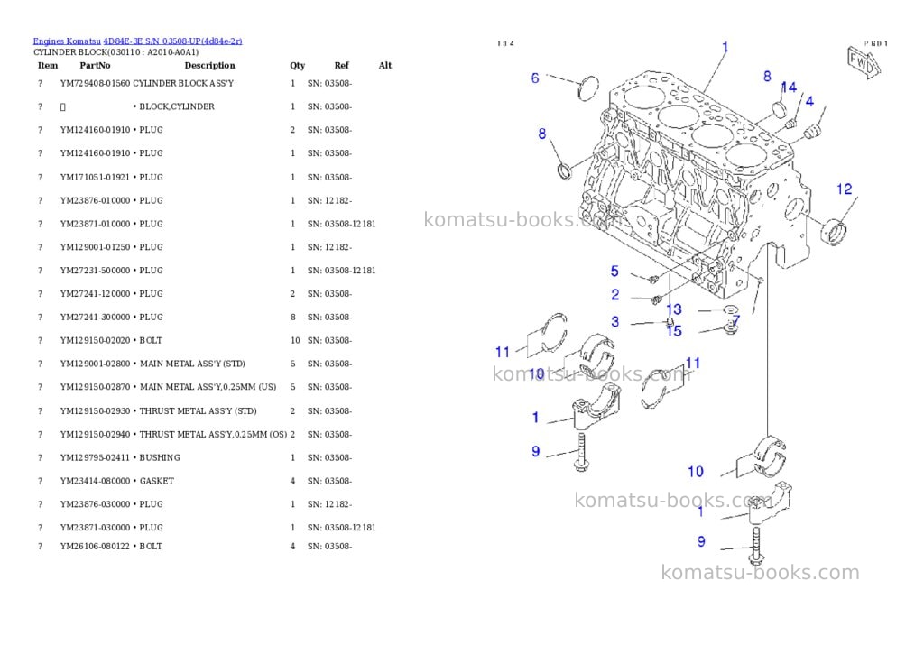 Komatsu 4D84E-3E S/N 03508-UP Parts catalog cover Page 5