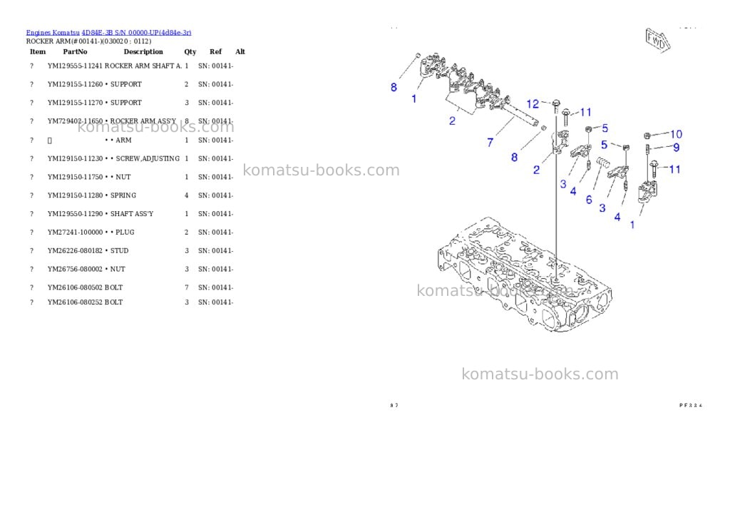 Komatsu 4D84E-3B S/N 00000-UP Parts catalog cover Komatsu 4D84E-3B S/N 00000-UP Parts catalog cover