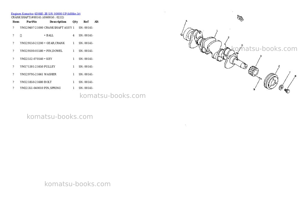 Komatsu 4D84E-3B S/N 00000-UP Parts catalog cover Page 10 Komatsu 4D84E-3B S/N 00000-UP Parts catalog cover Page 10