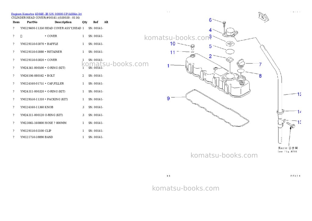 Komatsu 4D84E-3B S/N 00000-UP Parts catalog cover Page 2 Komatsu 4D84E-3B S/N 00000-UP Parts catalog cover Page 2