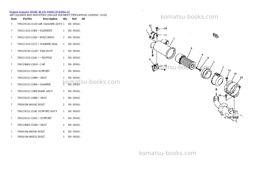 Komatsu 4D84E-3B S/N 00000-UP Parts catalog cover Page 4 Komatsu 4D84E-3B S/N 00000-UP Parts catalog cover Page 4