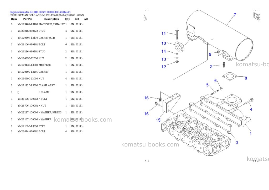 Komatsu 4D84E-3B S/N 00000-UP Parts catalog cover Page 5 Komatsu 4D84E-3B S/N 00000-UP Parts catalog cover Page 5