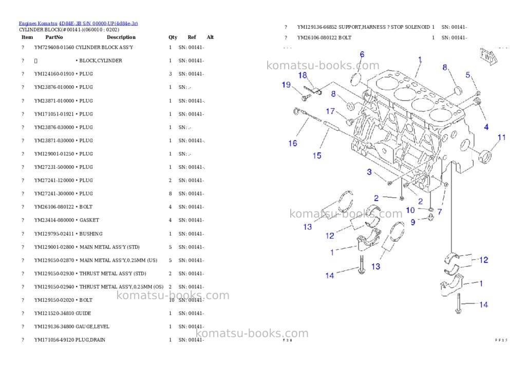 Komatsu 4D84E-3B S/N 00000-UP Parts catalog cover Page 6 Komatsu 4D84E-3B S/N 00000-UP Parts catalog cover Page 6