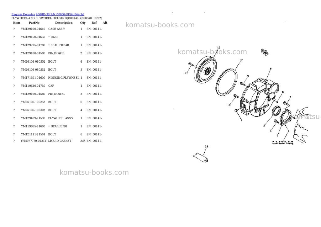 Komatsu 4D84E-3B S/N 00000-UP Parts catalog cover Page 9 Komatsu 4D84E-3B S/N 00000-UP Parts catalog cover Page 9