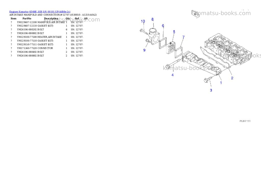 Komatsu 4d88e-3gb s/n 00101-up Parts catalog cover Page 4 Komatsu 4d88e-3gb s/n 00101-up Parts catalog cover Page 4