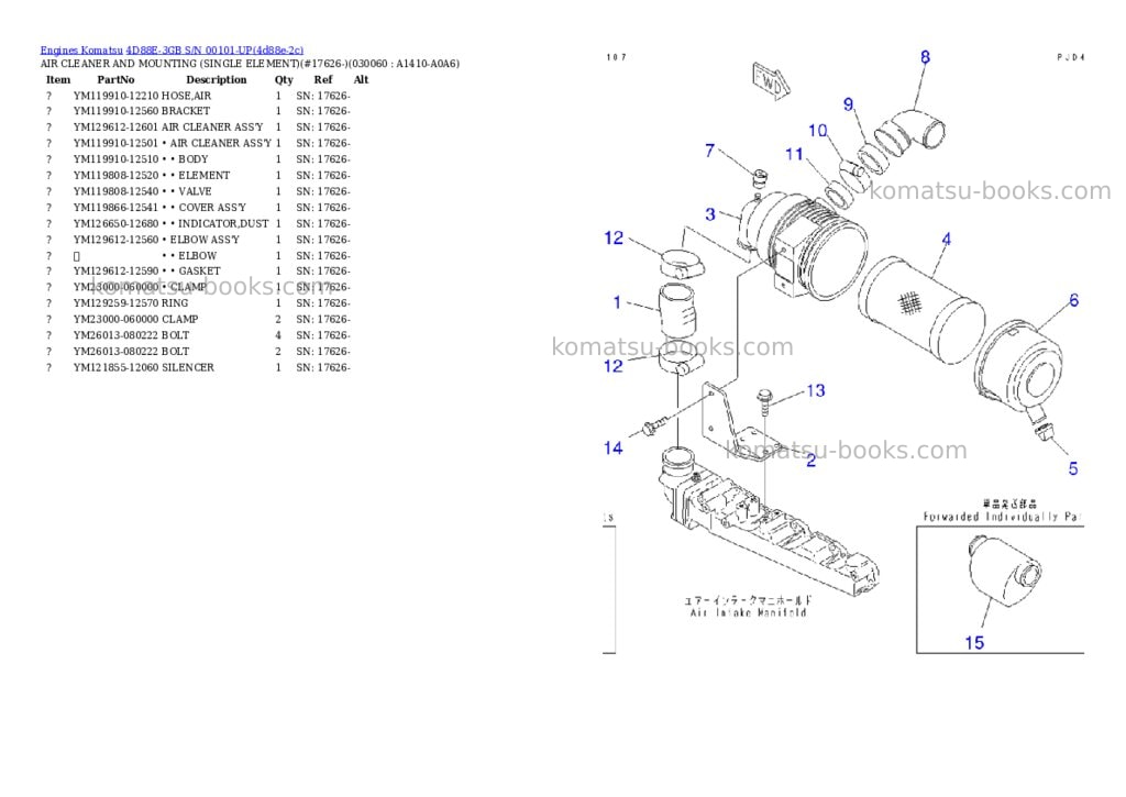 Komatsu 4d88e-3gb s/n 00101-up Parts catalog cover Page 5 Komatsu 4d88e-3gb s/n 00101-up Parts catalog cover Page 5