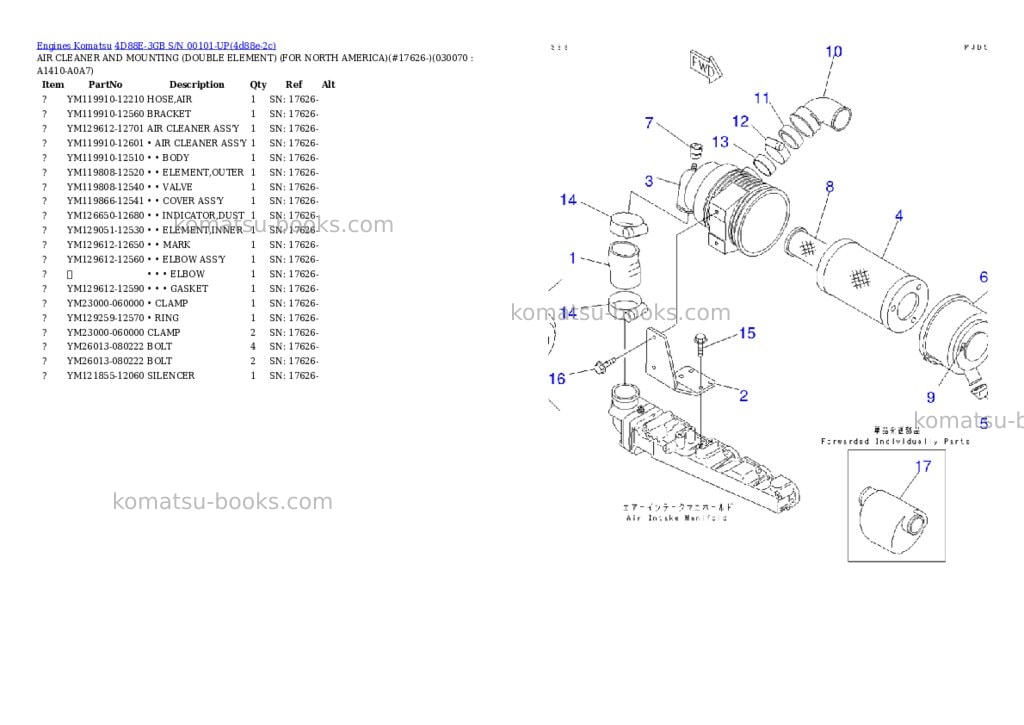 Komatsu 4d88e-3gb s/n 00101-up Parts catalog cover Page 6 Komatsu 4d88e-3gb s/n 00101-up Parts catalog cover Page 6