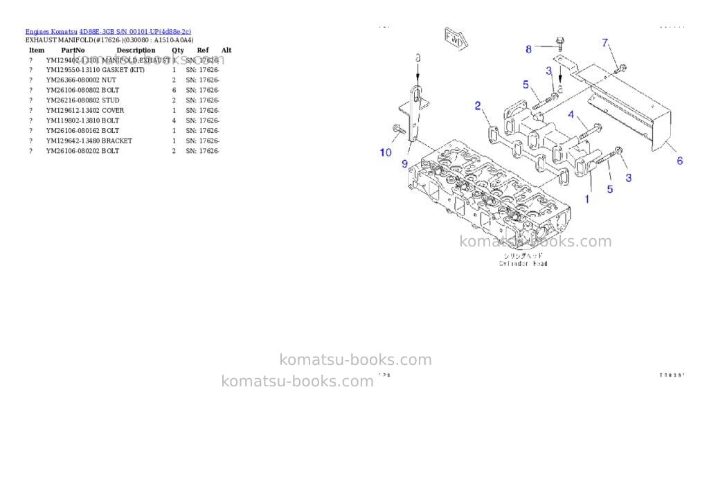 Komatsu 4d88e-3gb s/n 00101-up Parts catalog cover Page 7 Komatsu 4d88e-3gb s/n 00101-up Parts catalog cover Page 7