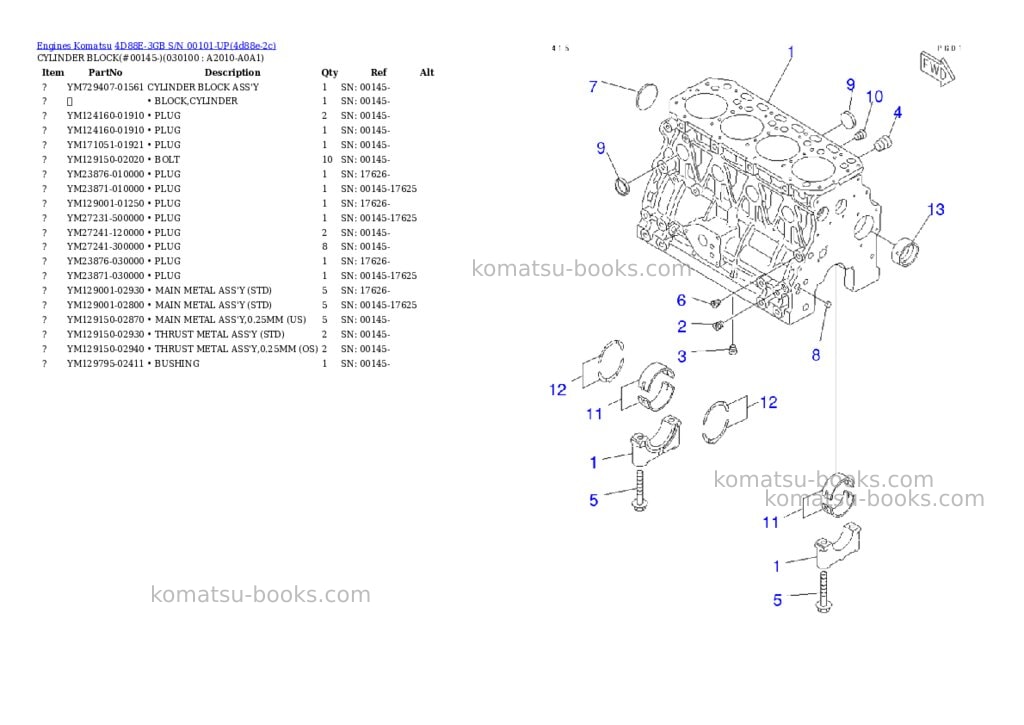 Komatsu 4d88e-3gb s/n 00101-up Parts catalog cover Page 9 Komatsu 4d88e-3gb s/n 00101-up Parts catalog cover Page 9