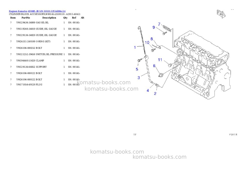 Komatsu 4D88E-3B S/N 00101-UP Parts catalog cover Page 3
