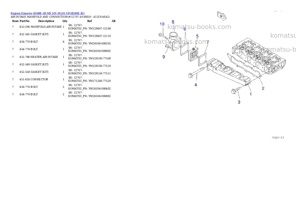 Komatsu 4d88e-3h-mx s/n 00101-up Parts catalog cover Page 4