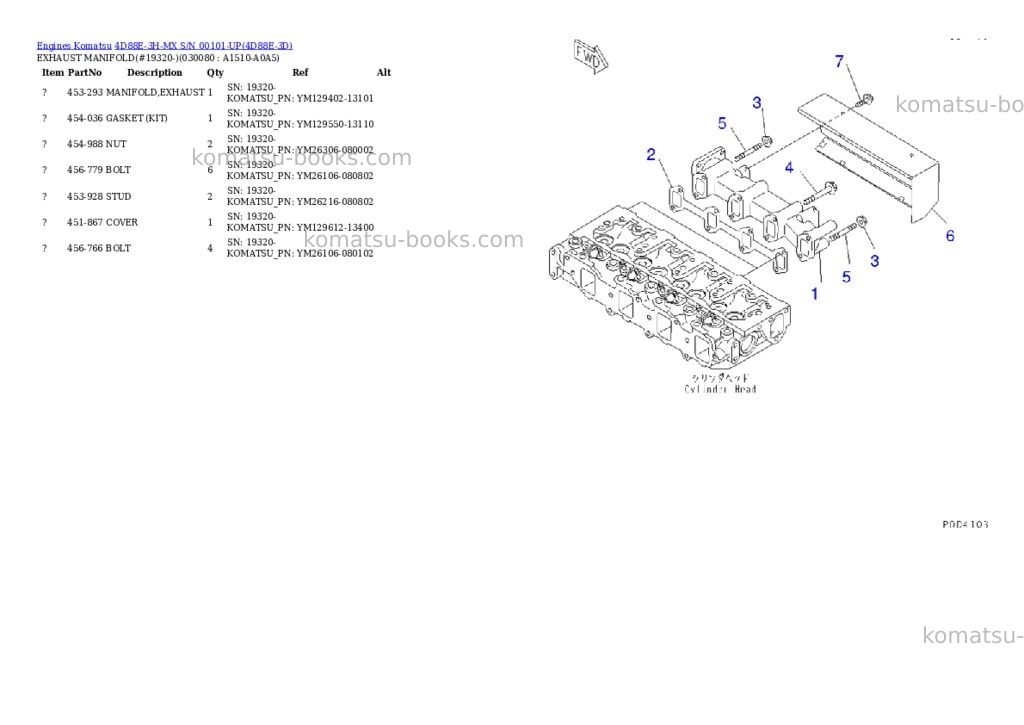 Komatsu 4d88e-3h-mx s/n 00101-up Parts catalog cover Page 7