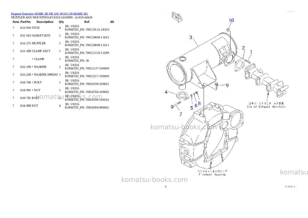 Komatsu 4d88e-3h-mx s/n 00101-up Parts catalog cover Page 8
