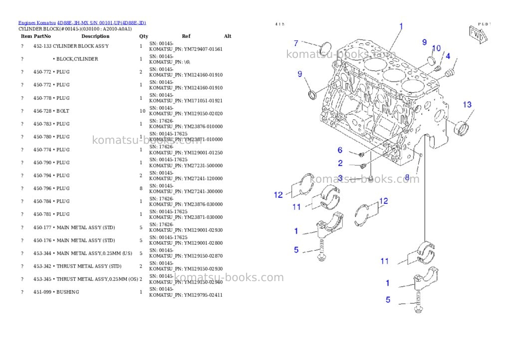 Komatsu 4d88e-3h-mx s/n 00101-up Parts catalog cover Page 9