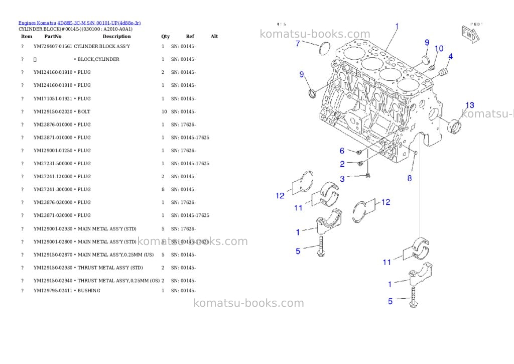 Komatsu 4d88e-3c-m s/n 00101-up Parts catalog cover Page 9 Komatsu 4d88e-3c-m s/n 00101-up Parts catalog cover Page 9