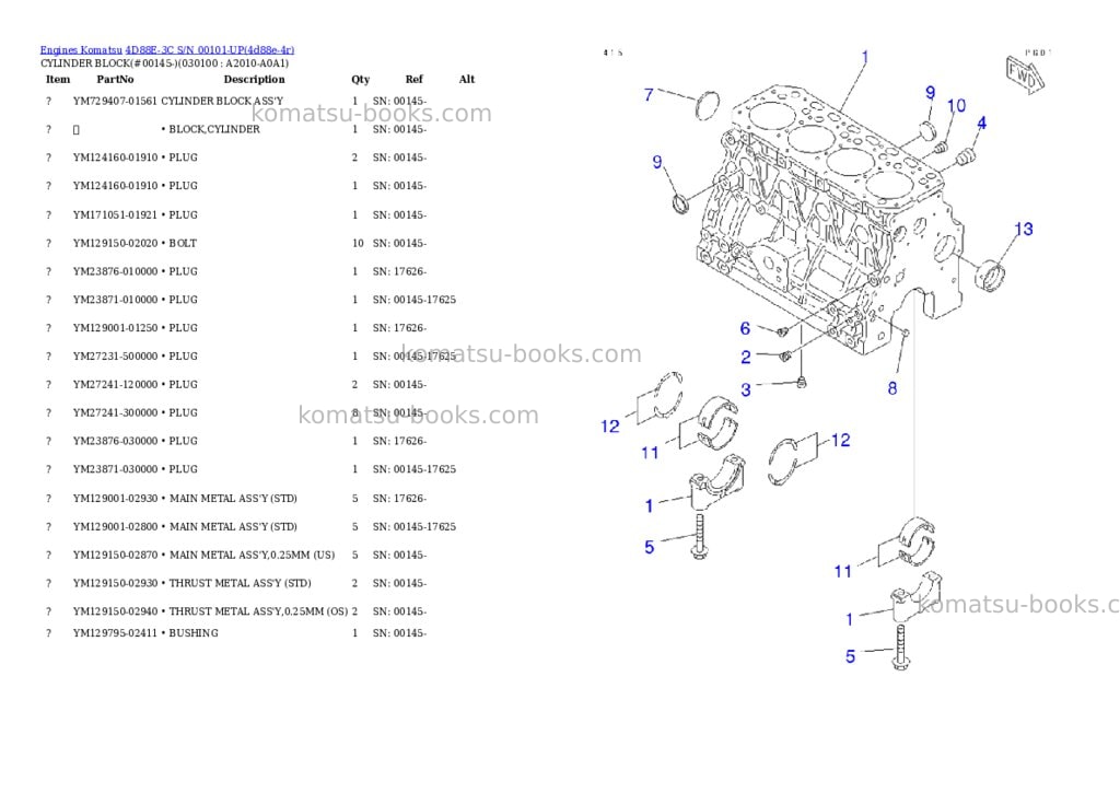 Komatsu 4D88E-3C S/N 00101-UP Parts catalog cover Page 9 Komatsu 4D88E-3C S/N 00101-UP Parts catalog cover Page 9
