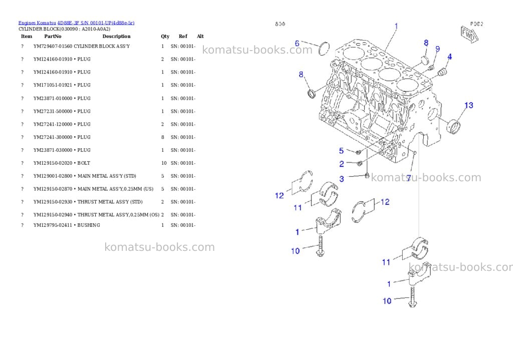 Komatsu 4d88e-3f s/n 00101-up Parts catalog cover Page 8