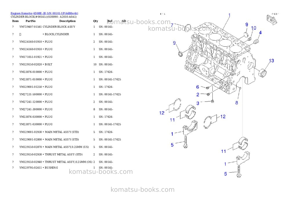 Komatsu 4D88E-3D S/N 00101-UP Parts catalog cover Page 8