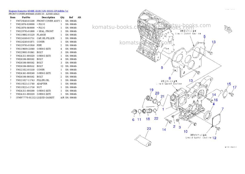 Komatsu 4d88e-5x-bc s/n 00101-up Parts catalog cover Page 10 Komatsu 4d88e-5x-bc s/n 00101-up Parts catalog cover Page 10