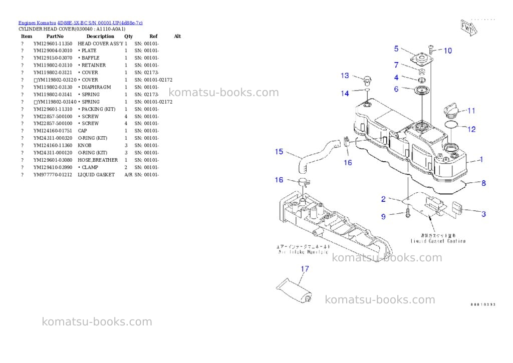 Komatsu 4d88e-5x-bc s/n 00101-up Parts catalog cover Page 3 Komatsu 4d88e-5x-bc s/n 00101-up Parts catalog cover Page 3