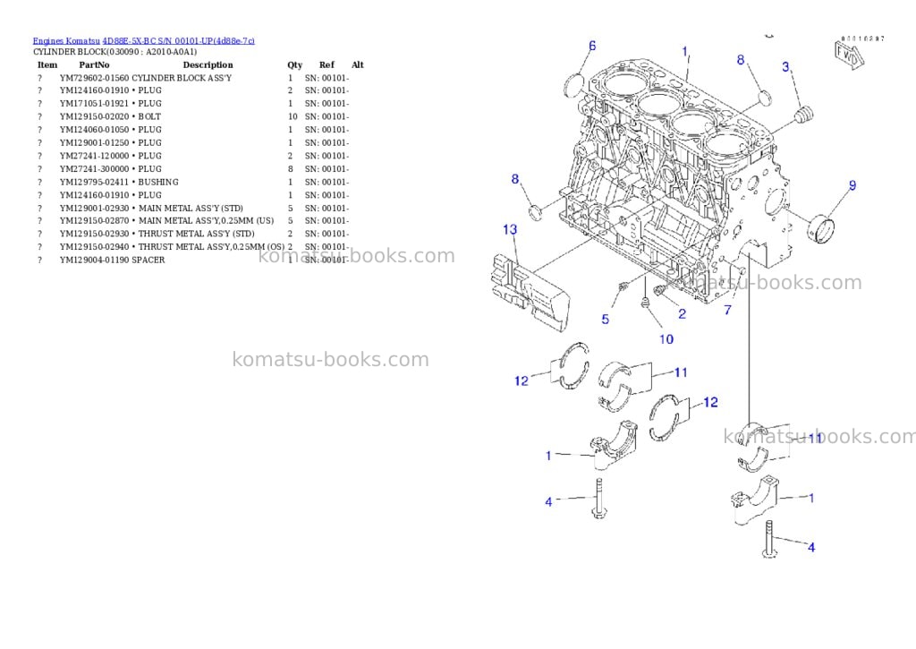 Komatsu 4d88e-5x-bc s/n 00101-up Parts catalog cover Page 8 Komatsu 4d88e-5x-bc s/n 00101-up Parts catalog cover Page 8