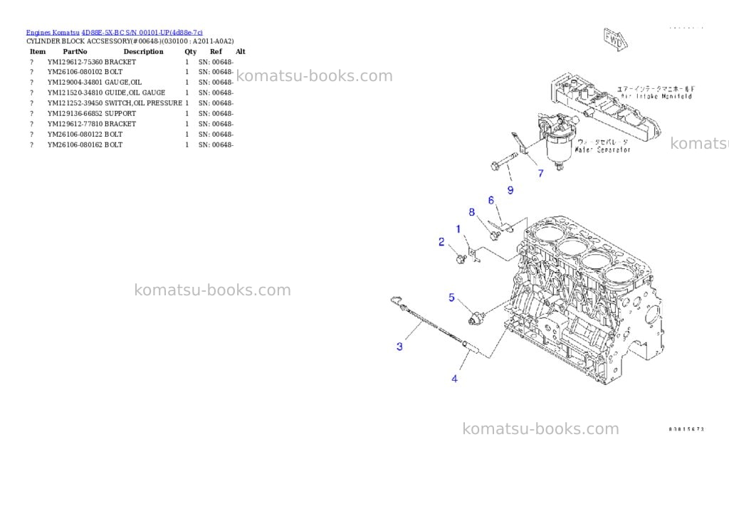Komatsu 4d88e-5x-bc s/n 00101-up Parts catalog cover Page 9 Komatsu 4d88e-5x-bc s/n 00101-up Parts catalog cover Page 9