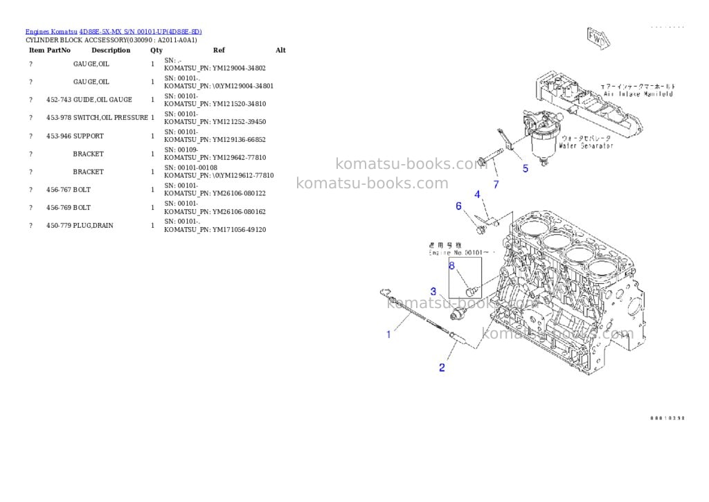 Komatsu 4d88e-5x-mx s/n 00101-up Parts catalog cover Page 10 Komatsu 4d88e-5x-mx s/n 00101-up Parts catalog cover Page 10