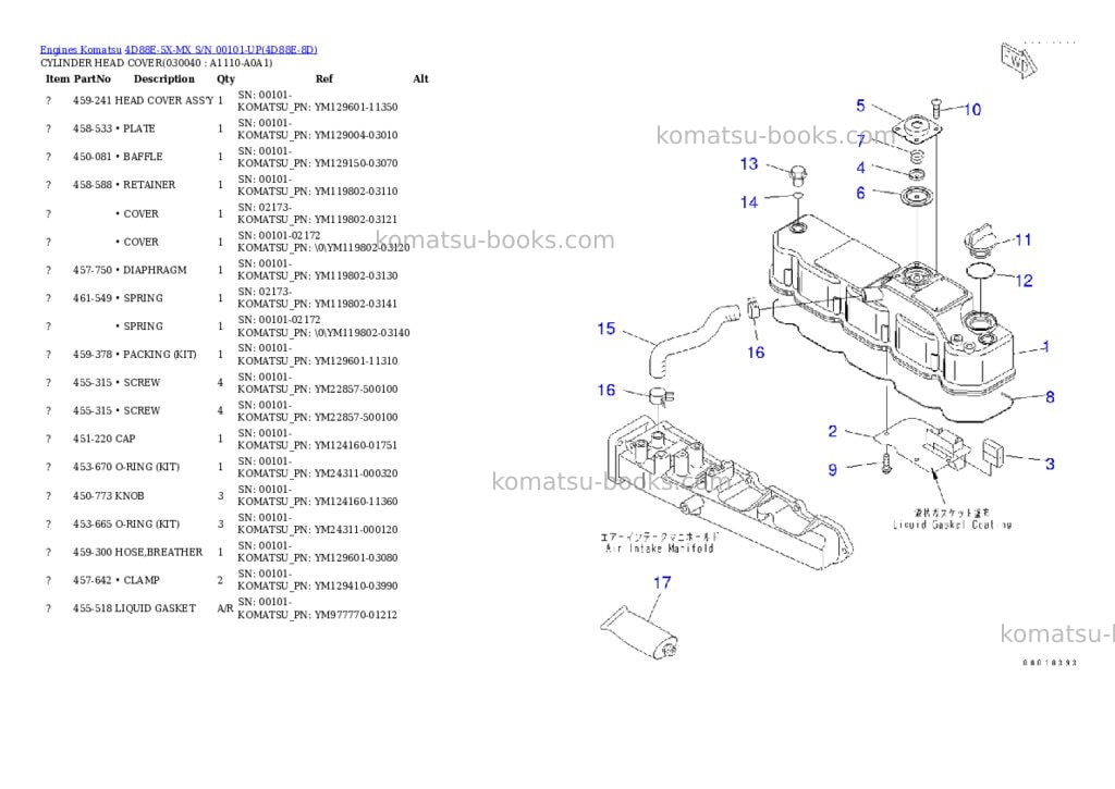 Komatsu 4d88e-5x-mx s/n 00101-up Parts catalog cover Page 3 Komatsu 4d88e-5x-mx s/n 00101-up Parts catalog cover Page 3
