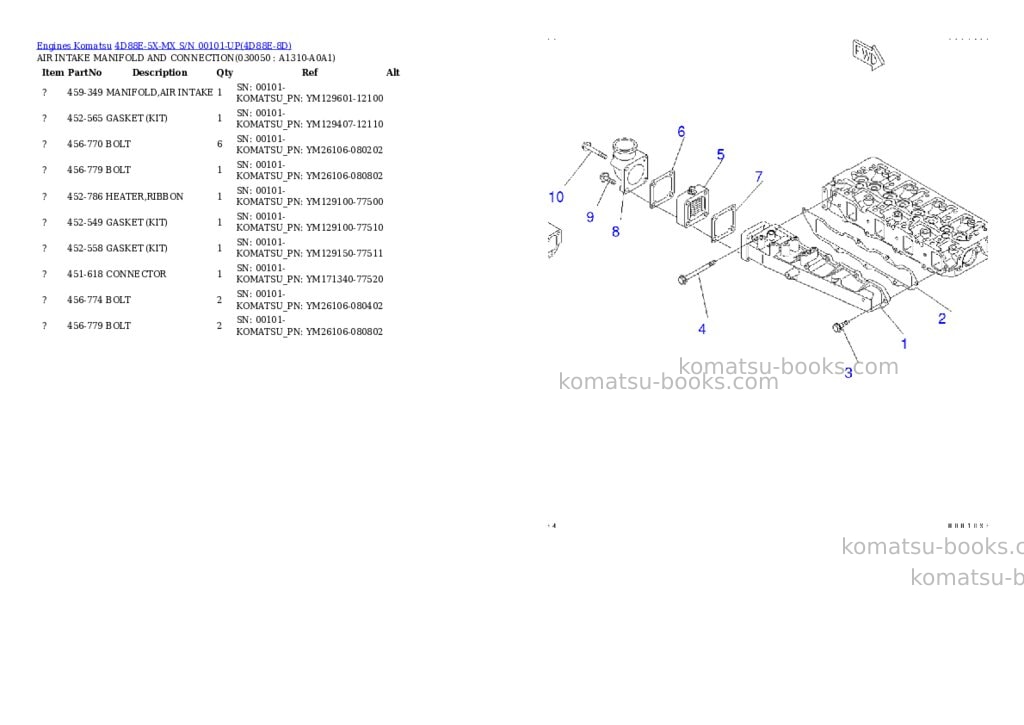 Komatsu 4d88e-5x-mx s/n 00101-up Parts catalog cover Page 4 Komatsu 4d88e-5x-mx s/n 00101-up Parts catalog cover Page 4
