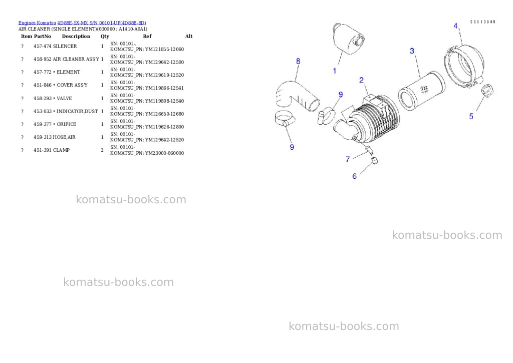 Komatsu 4d88e-5x-mx s/n 00101-up Parts catalog cover Page 5 Komatsu 4d88e-5x-mx s/n 00101-up Parts catalog cover Page 5