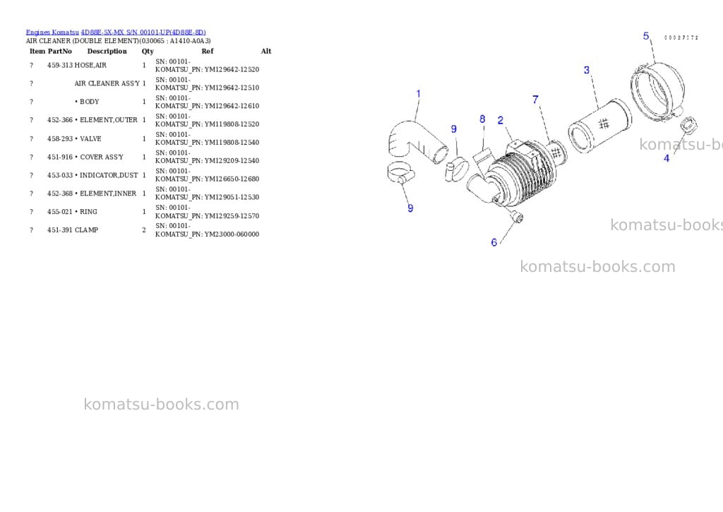 Komatsu 4d88e-5x-mx s/n 00101-up Parts catalog cover Page 6 Komatsu 4d88e-5x-mx s/n 00101-up Parts catalog cover Page 6