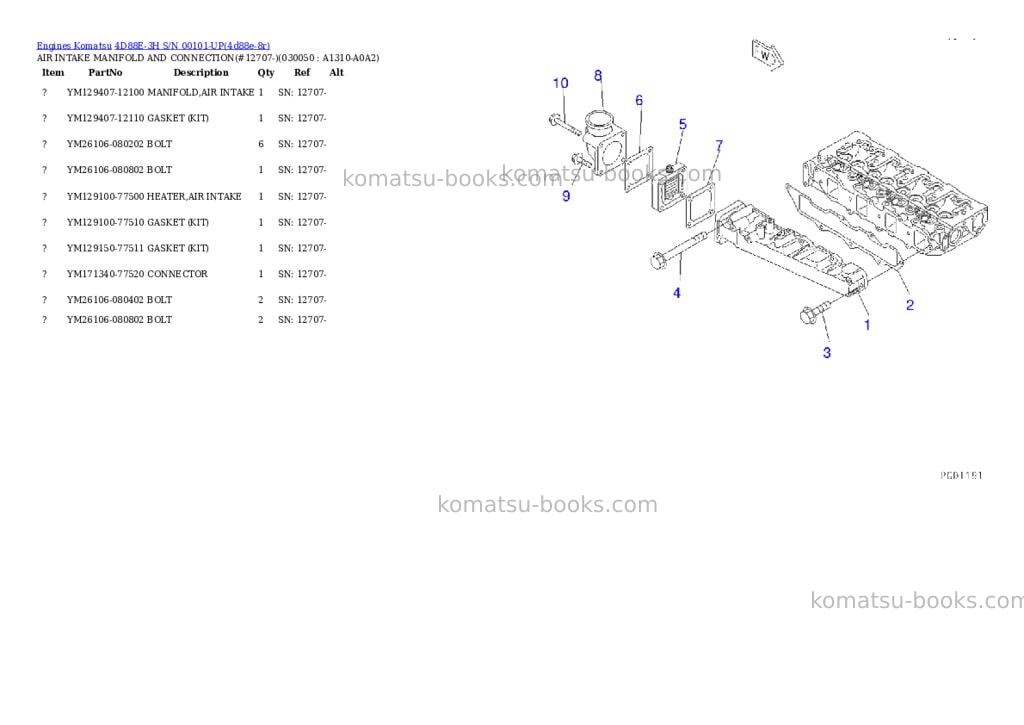 Komatsu 4D88E-3H S/N 00101-UP Parts catalog cover Page 4 Komatsu 4D88E-3H S/N 00101-UP Parts catalog cover Page 4
