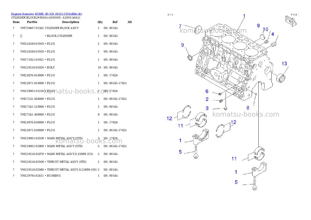 Komatsu 4D88E-3H S/N 00101-UP Parts catalog cover Page 9 Komatsu 4D88E-3H S/N 00101-UP Parts catalog cover Page 9