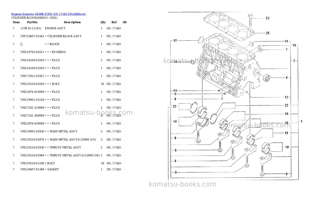 Komatsu 4d88e-e1fd s/n 17583-up Parts catalog cover Page 3