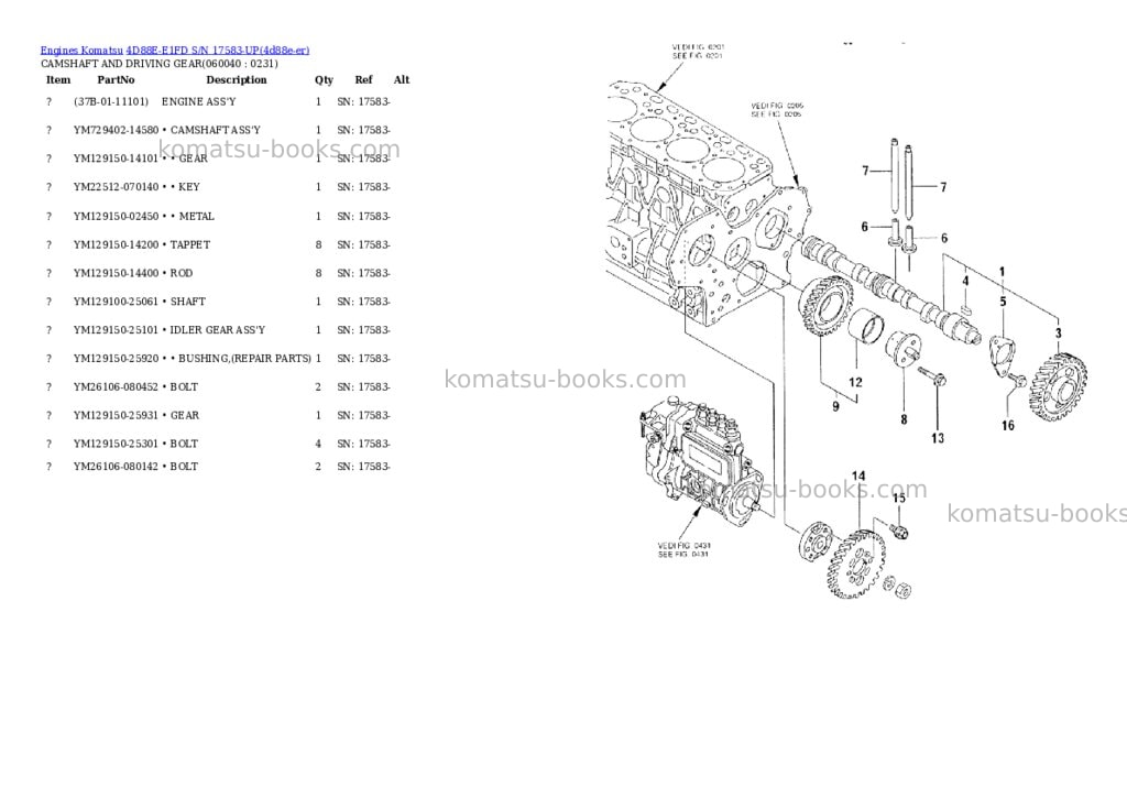 Komatsu 4d88e-e1fd s/n 17583-up Parts catalog cover Page 6