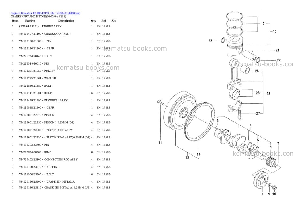 Komatsu 4d88e-e1fd s/n 17583-up Parts catalog cover Page 7