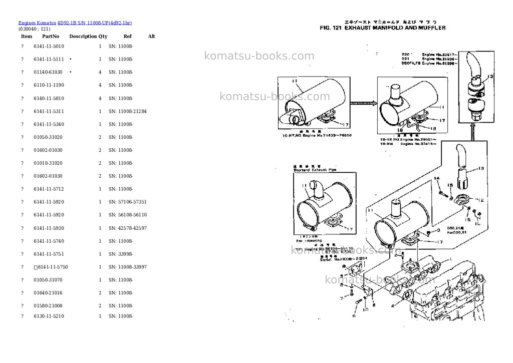 Komatsu 4d92-1b s/n 11008-up Parts catalog cover Page 3 Komatsu 4d92-1b s/n 11008-up Parts catalog cover Page 3