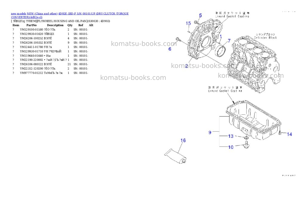 Komatsu 4d92e-1bd-f s/n 00101-up dry clutch /torque converter Parts catalog cover Page 2 Komatsu 4d92e-1bd-f s/n 00101-up dry clutch /torque converter Parts catalog cover Page 2